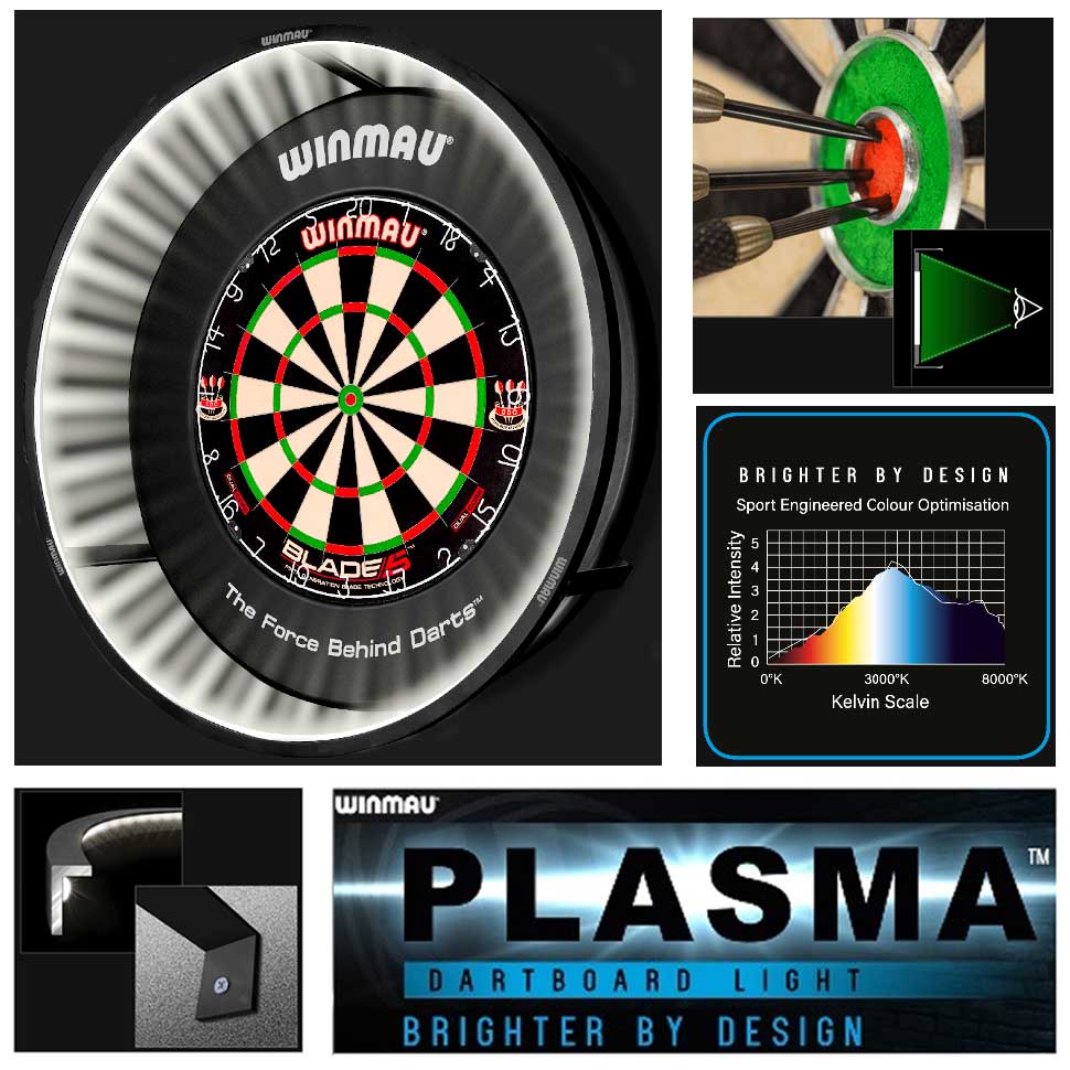 WINMAU - Plasma Dartboard Lighting System