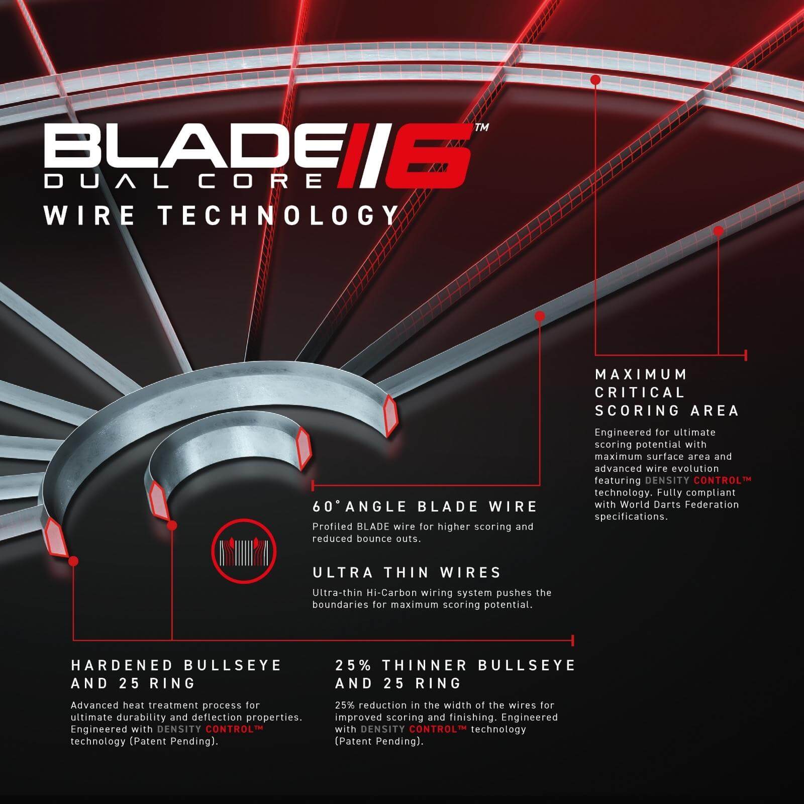WINMAU Blade 6 DUAL CORE Premium Quality Dartboard